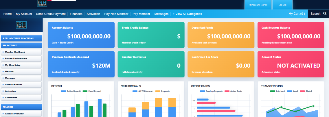 Cropped user account dashboard view from the attached theme